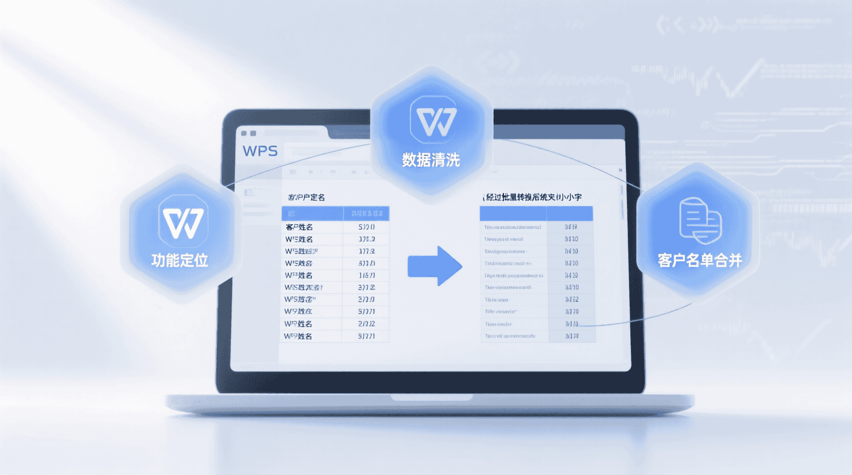 功能定位：为什么仍有人纠结大小写